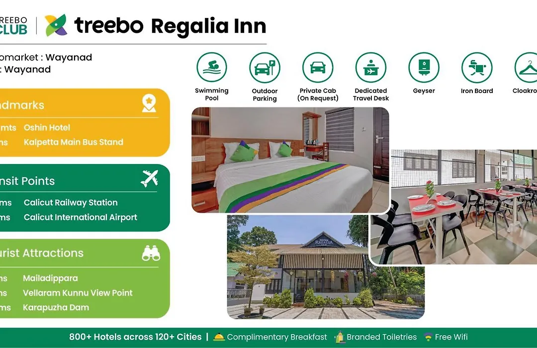 Treebo Regalia Inn Wayanad With Swimming Pool-1