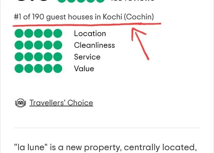 La Lune Fort Kochi