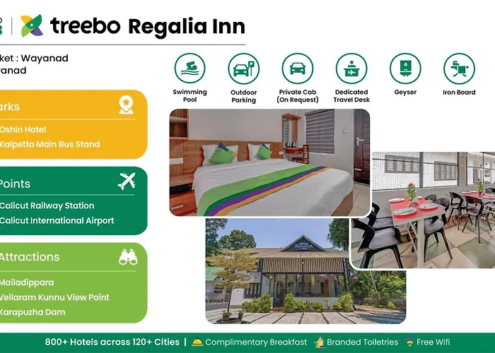 Treebo Regalia Inn Wayanad With Swimming Pool Kalpetta
